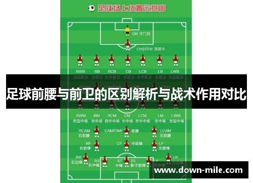 足球前腰与前卫的区别解析与战术作用对比