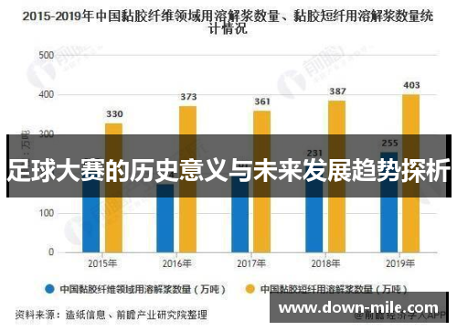足球大赛的历史意义与未来发展趋势探析