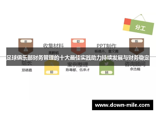 足球俱乐部财务管理的十大最佳实践助力持续发展与财务稳定