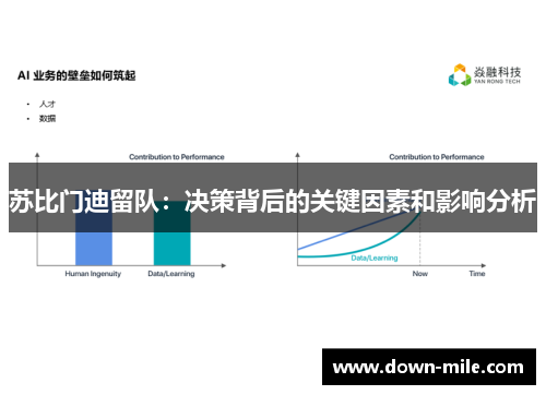 苏比门迪留队:决策背后的关键因素和影响分析 苏比门迪留队:决策背后的关键因素和影响分析
