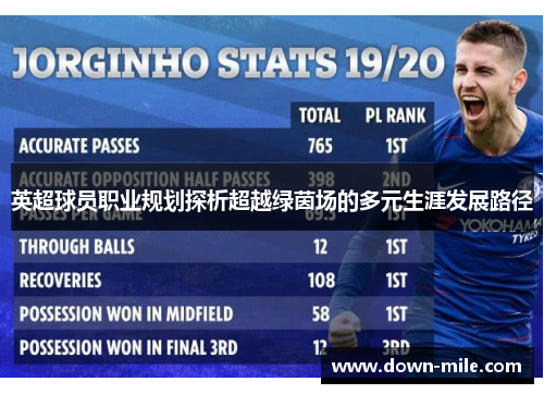 英超球员职业规划探析超越绿茵场的多元生涯发展路径 英超球员职业规划探析超越绿茵场的多元生涯发展路径