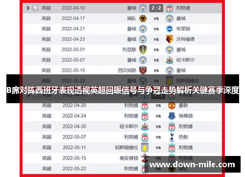 B席对阵西班牙表现透视英超回暖信号与争冠走势解析关键赛季深度