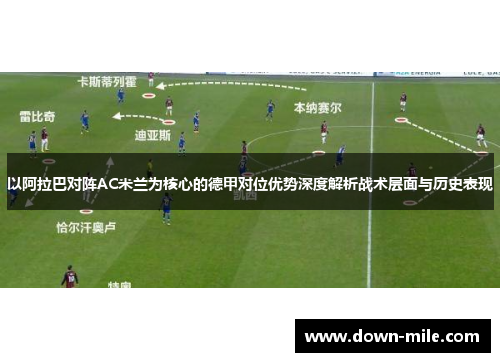 以阿拉巴对阵AC米兰为核心的德甲对位优势深度解析战术层面与历史表现