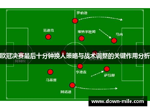欧冠决赛最后十分钟换人策略与战术调整的关键作用分析