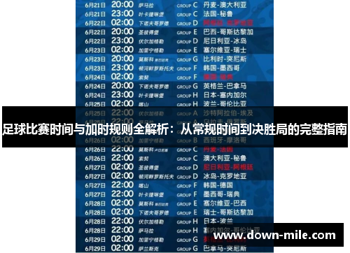 足球比赛时间与加时规则全解析：从常规时间到决胜局的完整指南