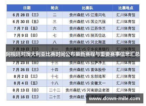 阿根廷对澳大利亚比赛时间公布最新赛程与重要赛事信息汇总
